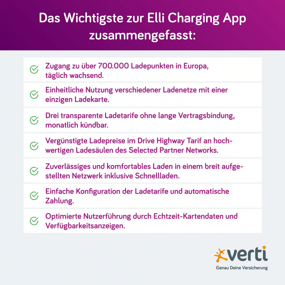 Elli Charging App Vorteile