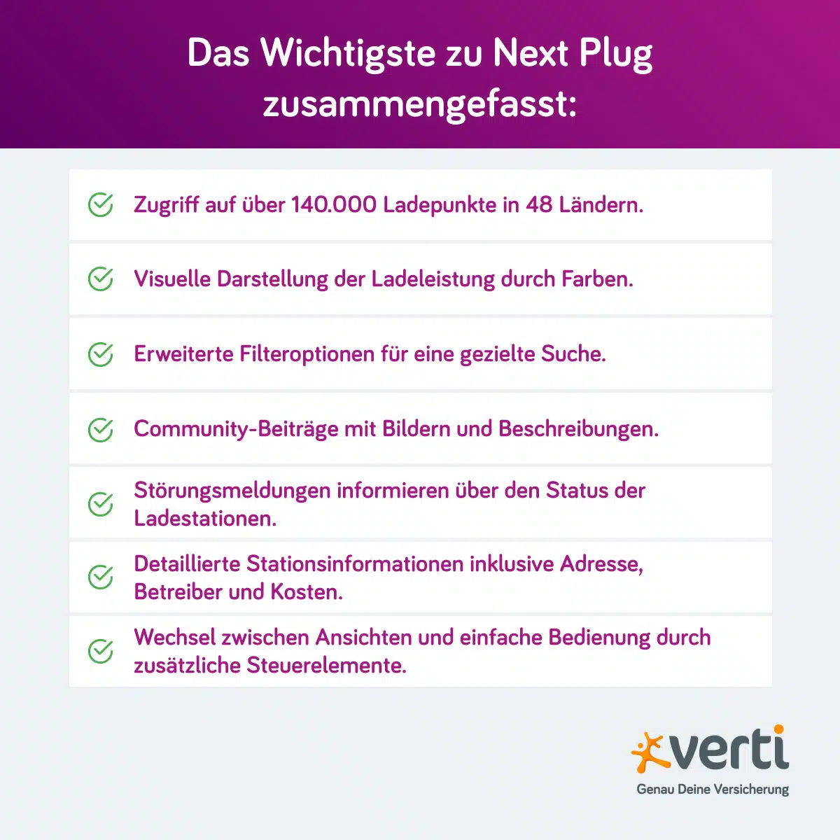 Next Plug App Vorteile