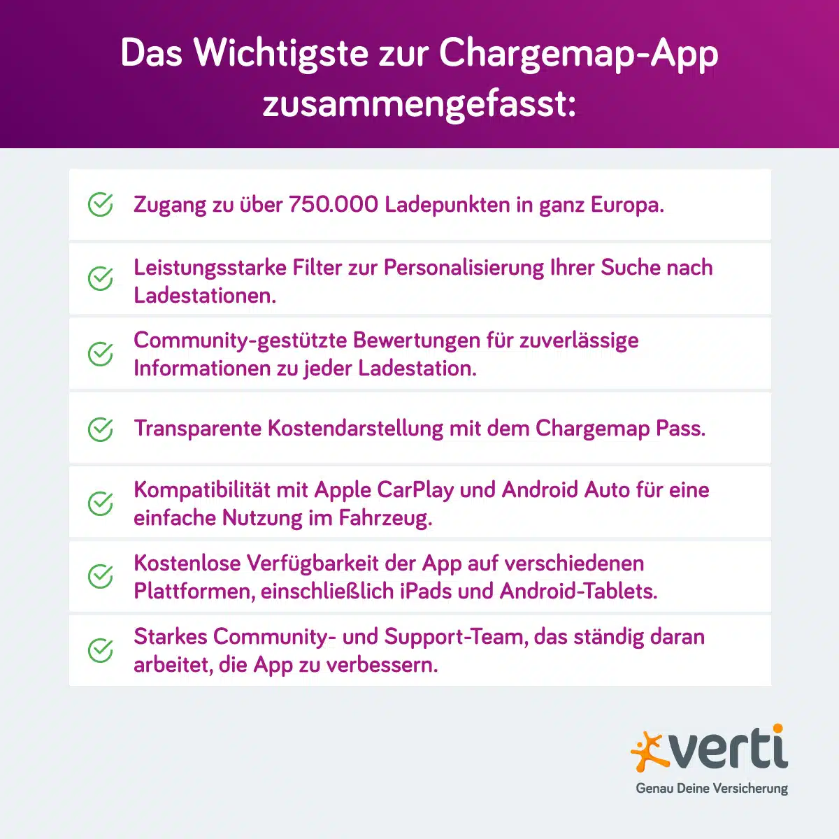 Charging Map Vorteile