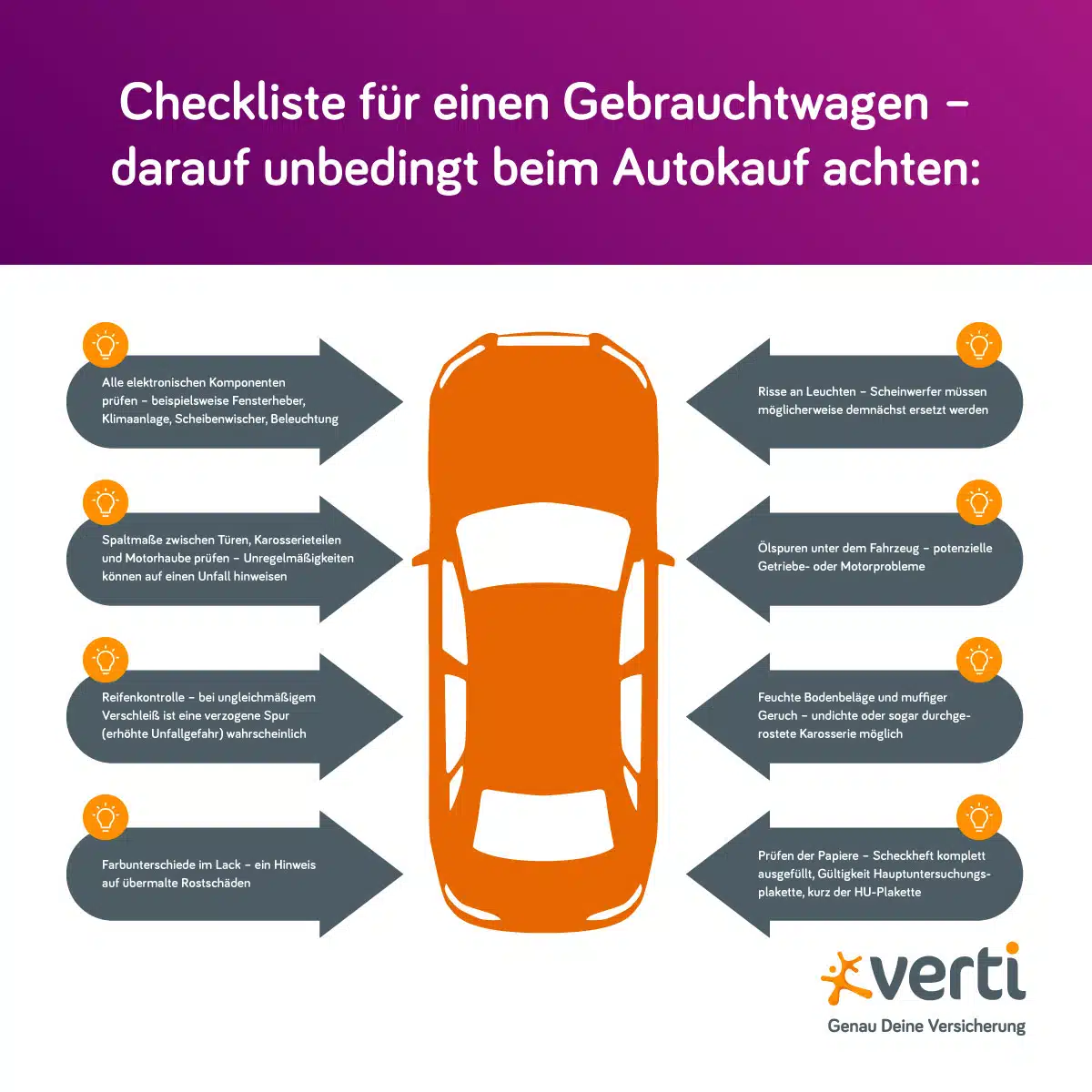 Autokauf-Checkliste für einen Gebrauchtwagen