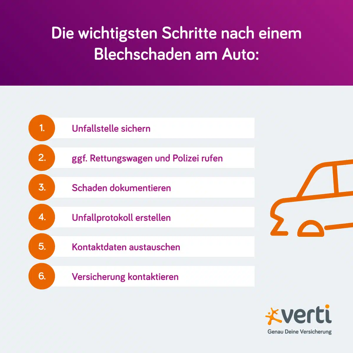 Wichtige Schritte nach einem Unfall