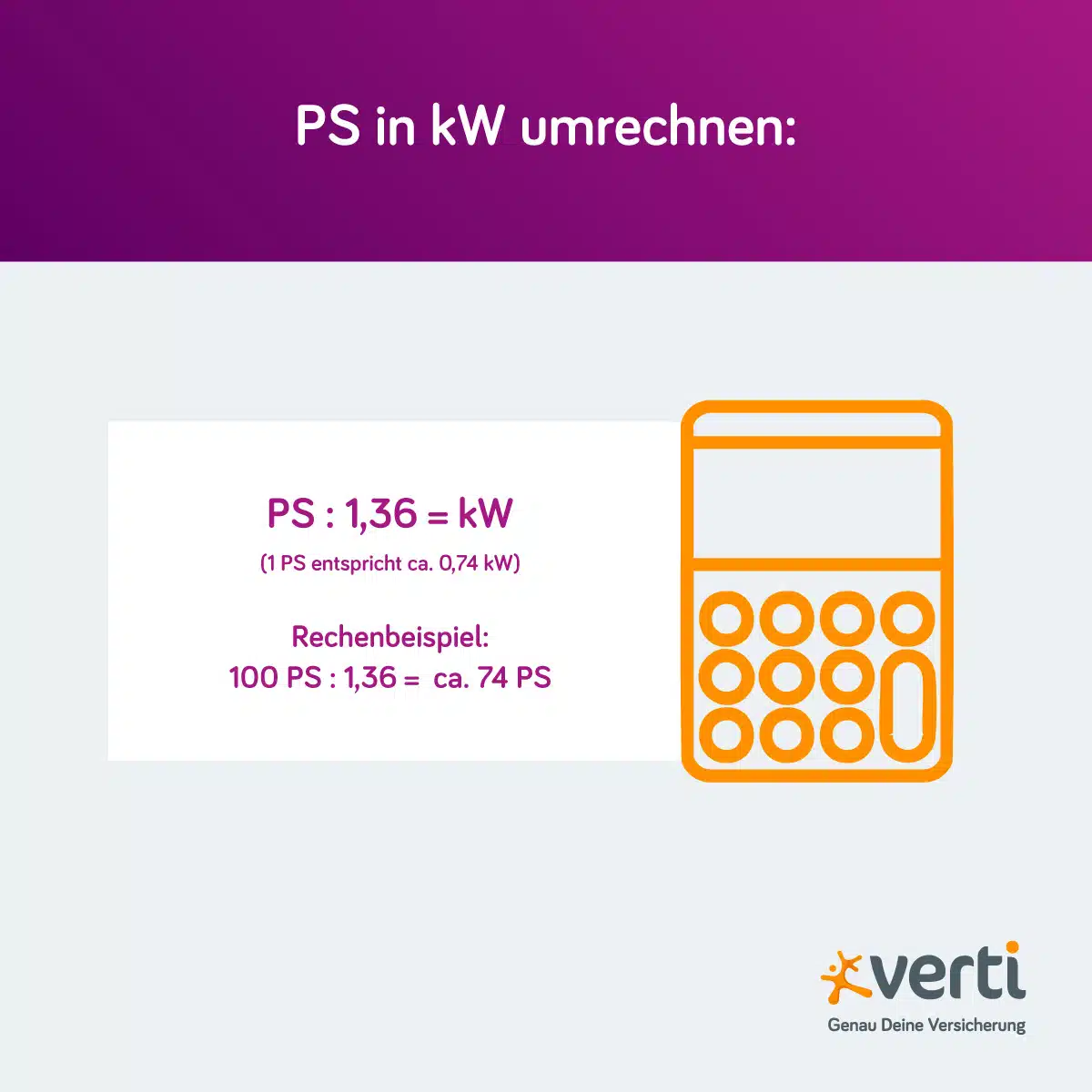 PS in kW umrechnen