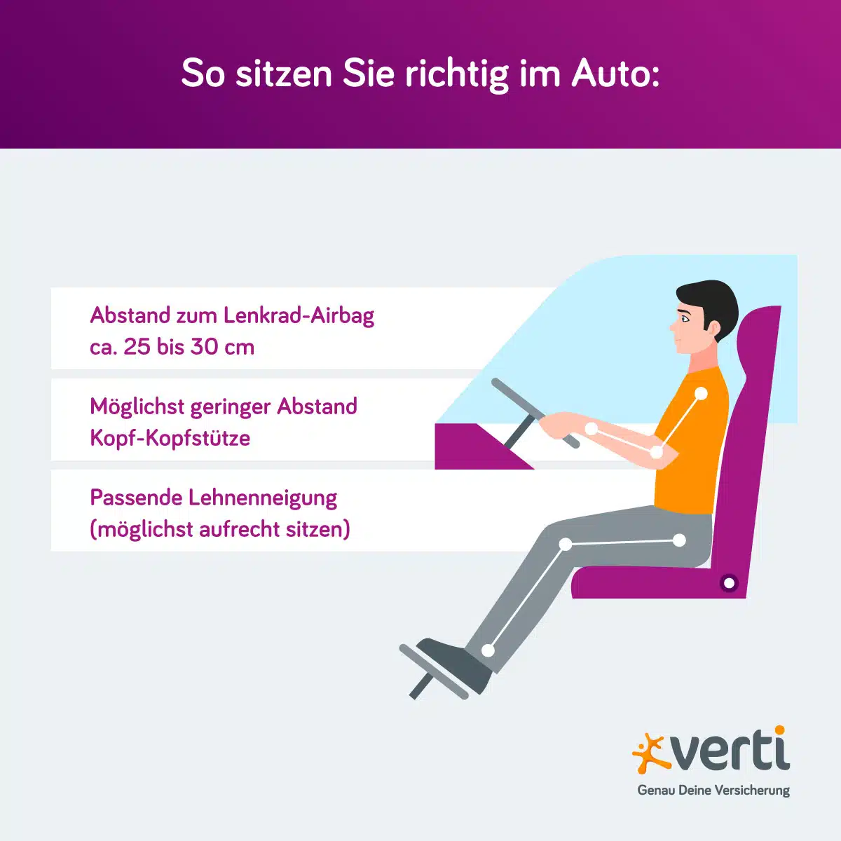 Richtiges Sitzen im Auto